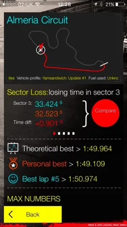 Mobile app Track Day Genius interface - circuit information