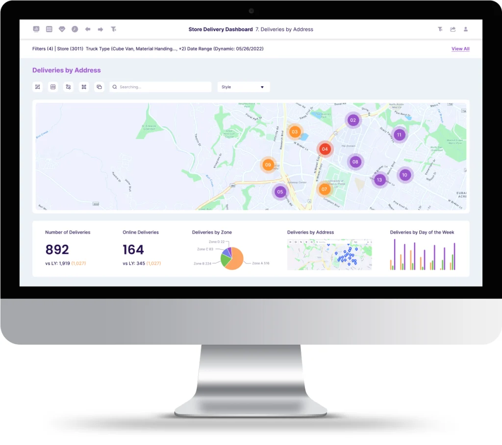 BI case study - custom dashboard preview