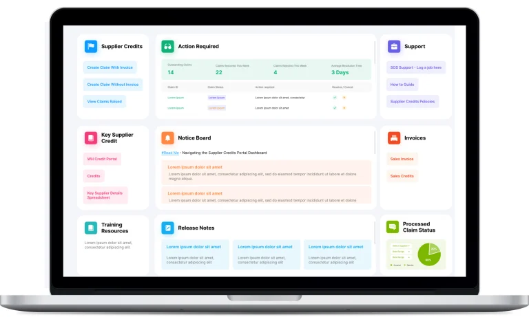 Digital transformation dashboard - web development