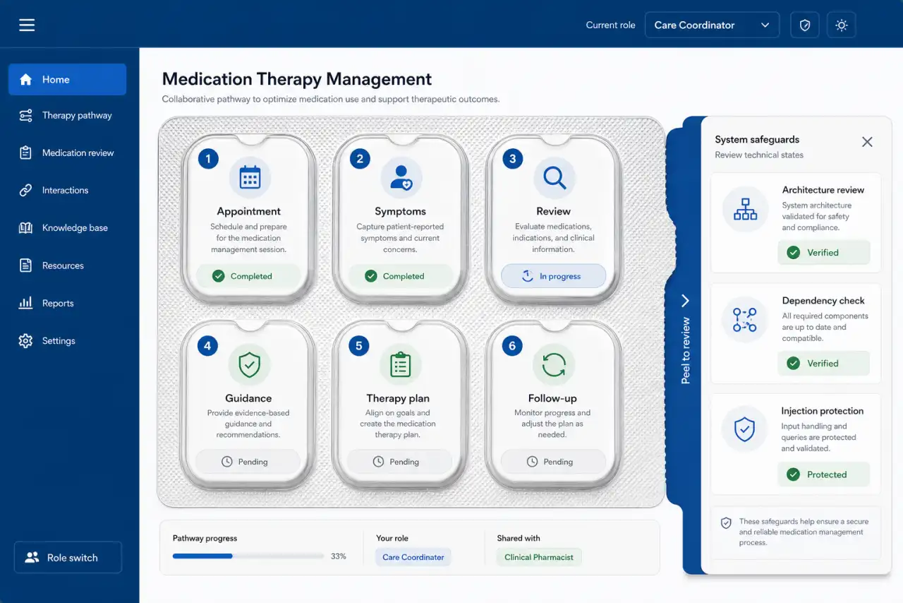 Illustrative medication-therapy management workbench with appointment, symptom, review, guidance, therapy-plan, follow-up, and application-security controls.